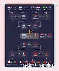 捷克女子三人篮球对决阿塞拜疆世界杯精彩回顾